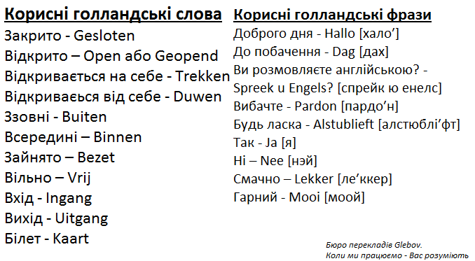 Корисні слова та вирази на голландській мові від бюро перекладів Glebov у місті Київ